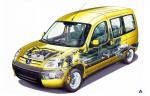 Peugeot Partner Tepee 2003 года